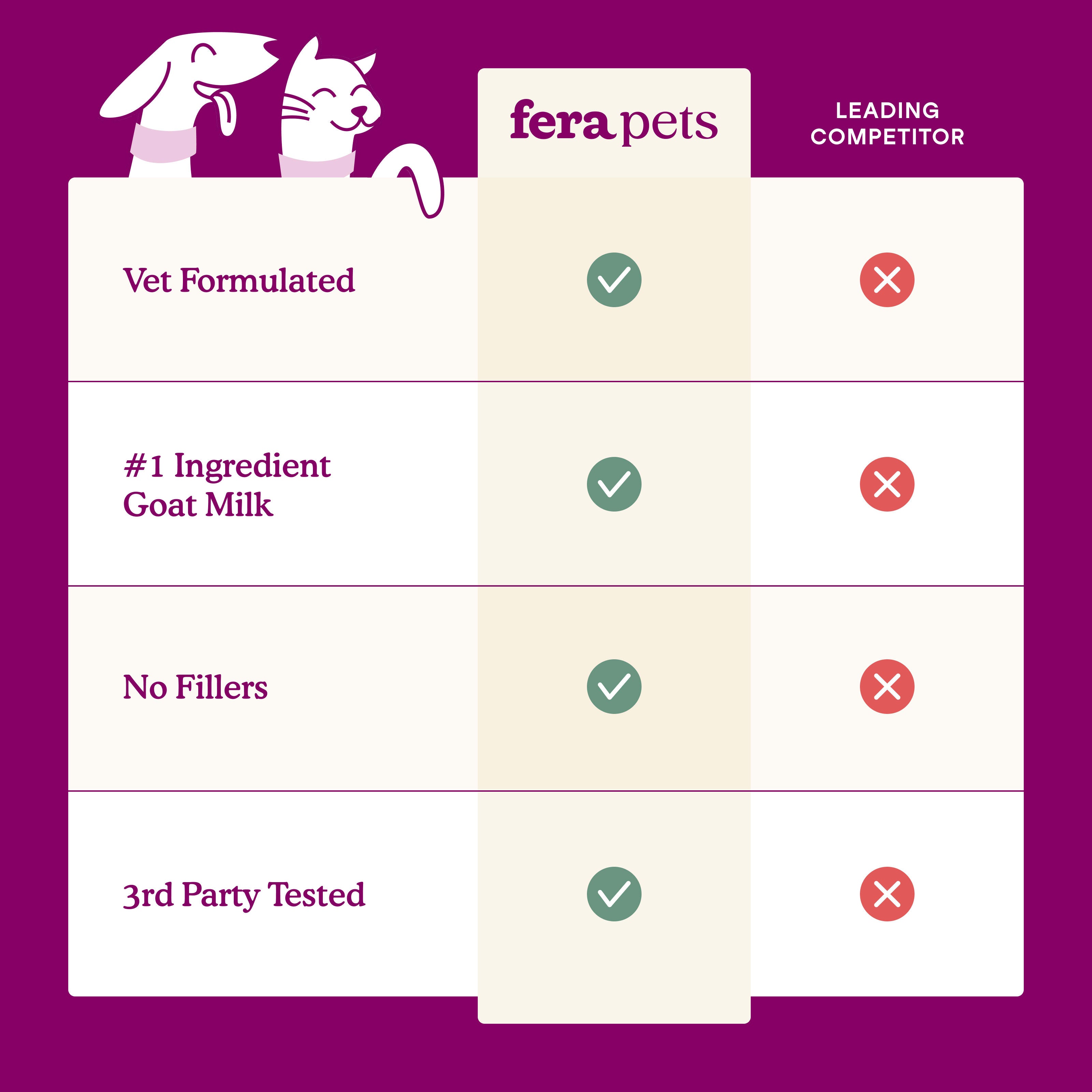 Calm Goat Milk
