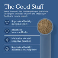 Blue promotional graphic for Fera's Postbiotics Plus, showing text about prebiotics and postbiotics for gut health, alongside a clear scoop filled with tan powder.