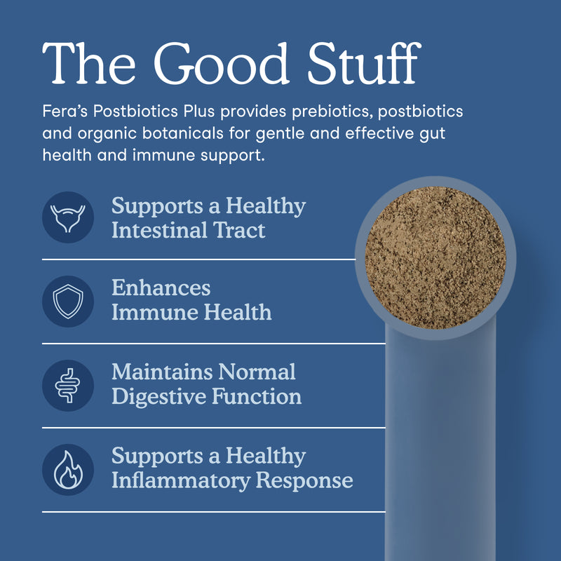 Blue promotional graphic for Fera's Postbiotics Plus, showing text about prebiotics and postbiotics for gut health, alongside a clear scoop filled with tan powder.