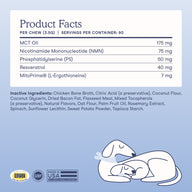 Product facts label for a pet supplement chew, showing ingredients such as MCT oil, NMN, PS, resveratrol, and MitoPrime, with a white box on a light blue background and a simple line drawing of a sleeping dog and puppy.