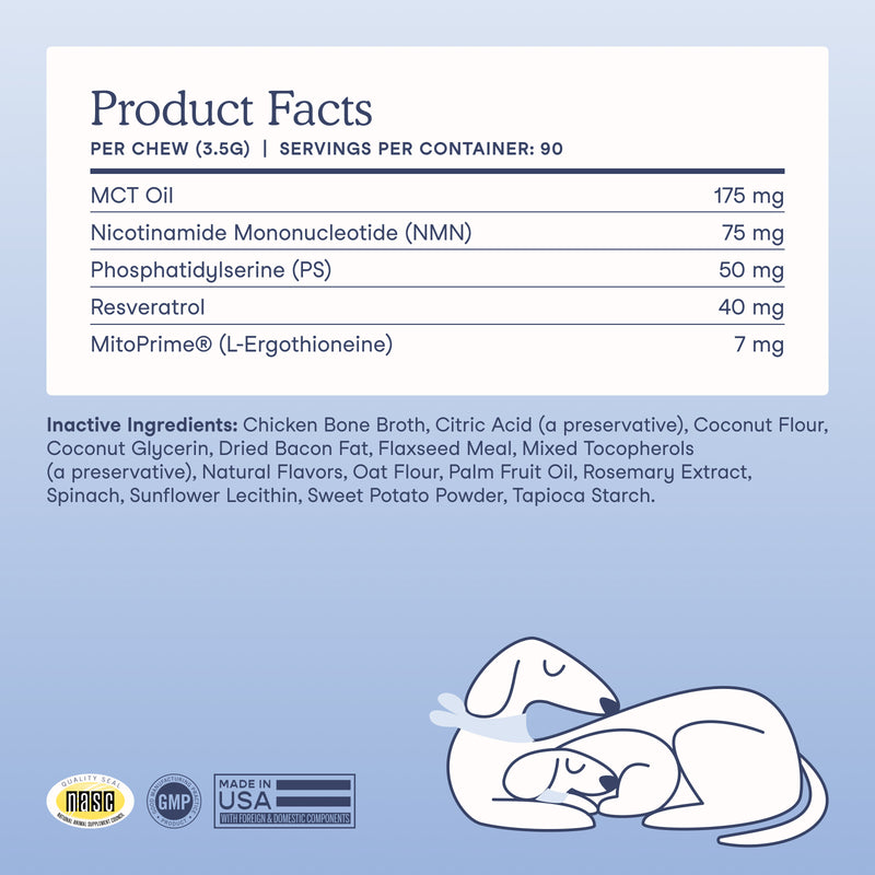 Product facts label for a pet supplement chew, showing ingredients such as MCT oil, NMN, PS, resveratrol, and MitoPrime, with a white box on a light blue background and a simple line drawing of a sleeping dog and puppy.