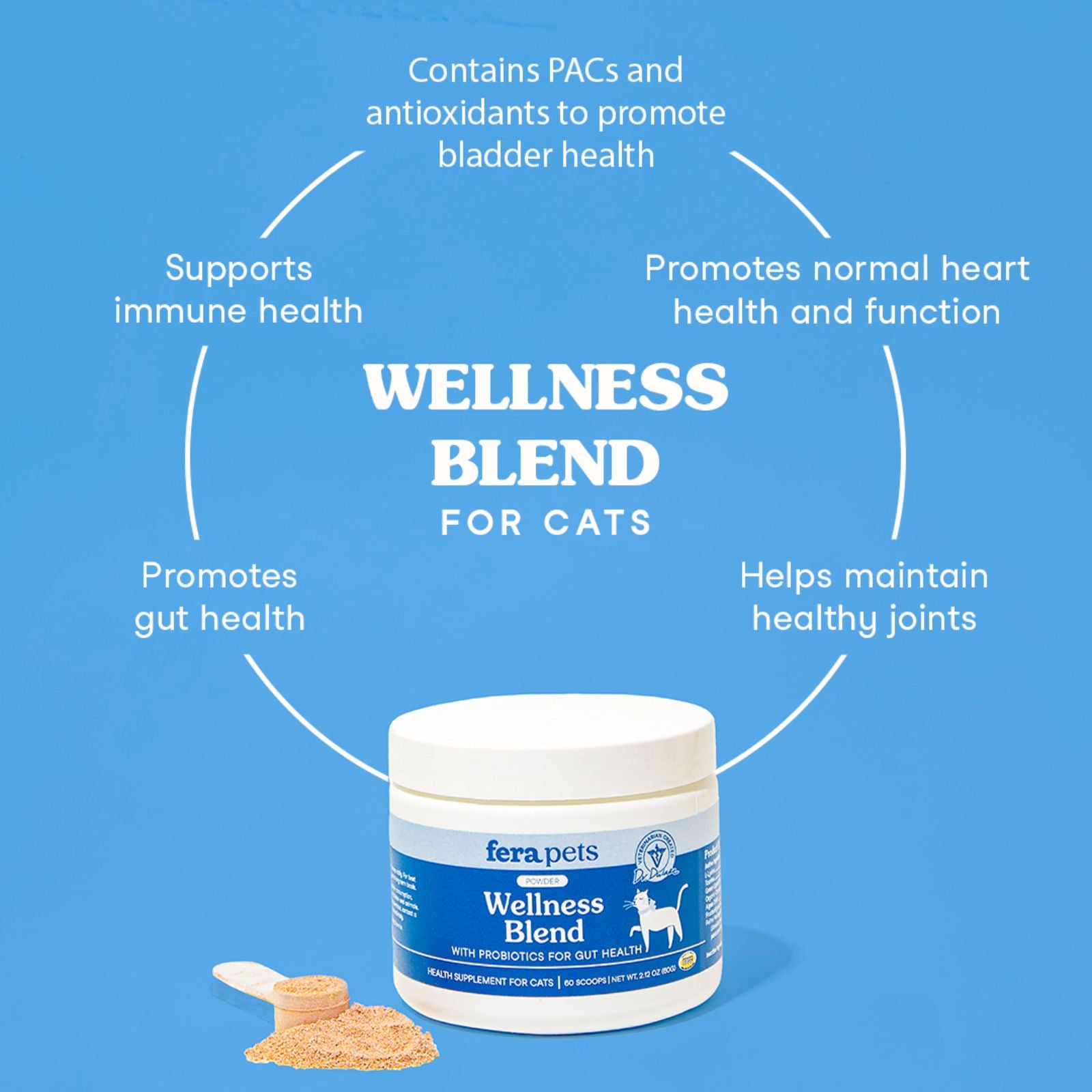Wellness Blend for Cats