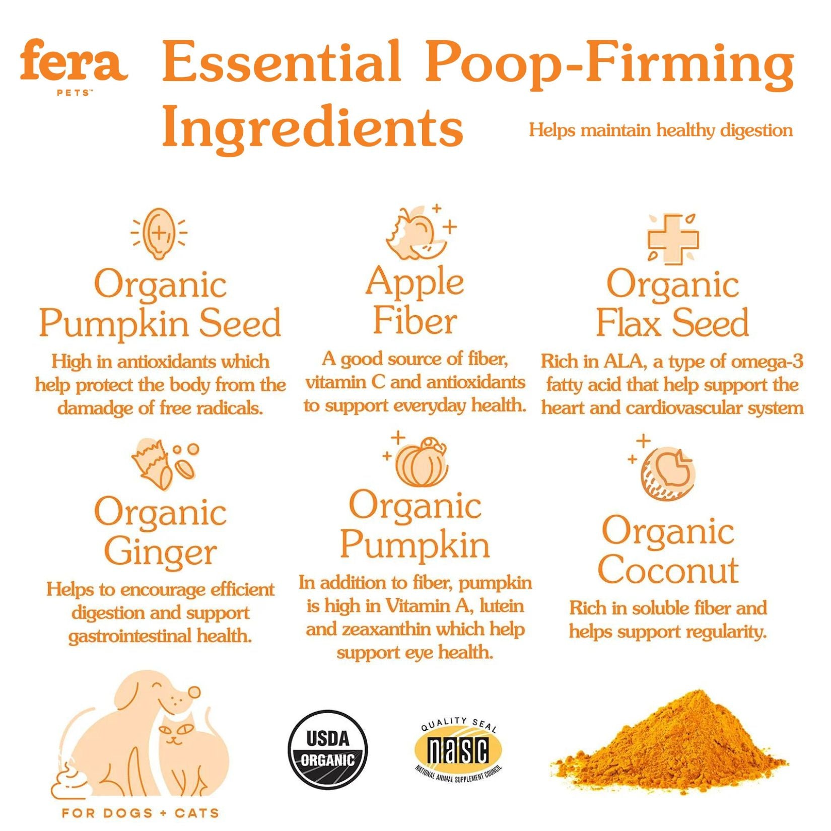 Pumpkin Plus Fiber Support for Dogs and Cats
