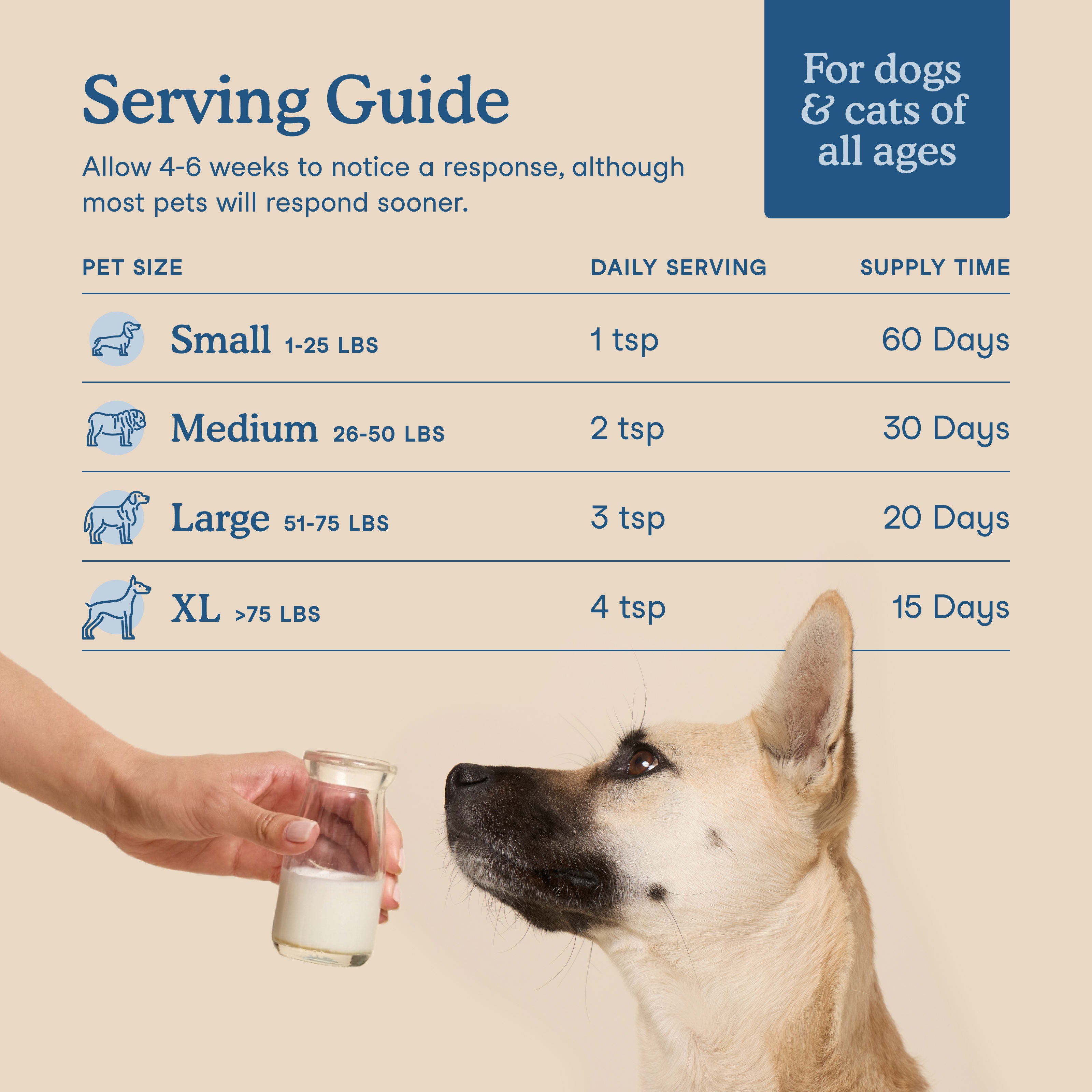 Multivitamin Goat Milk Topper