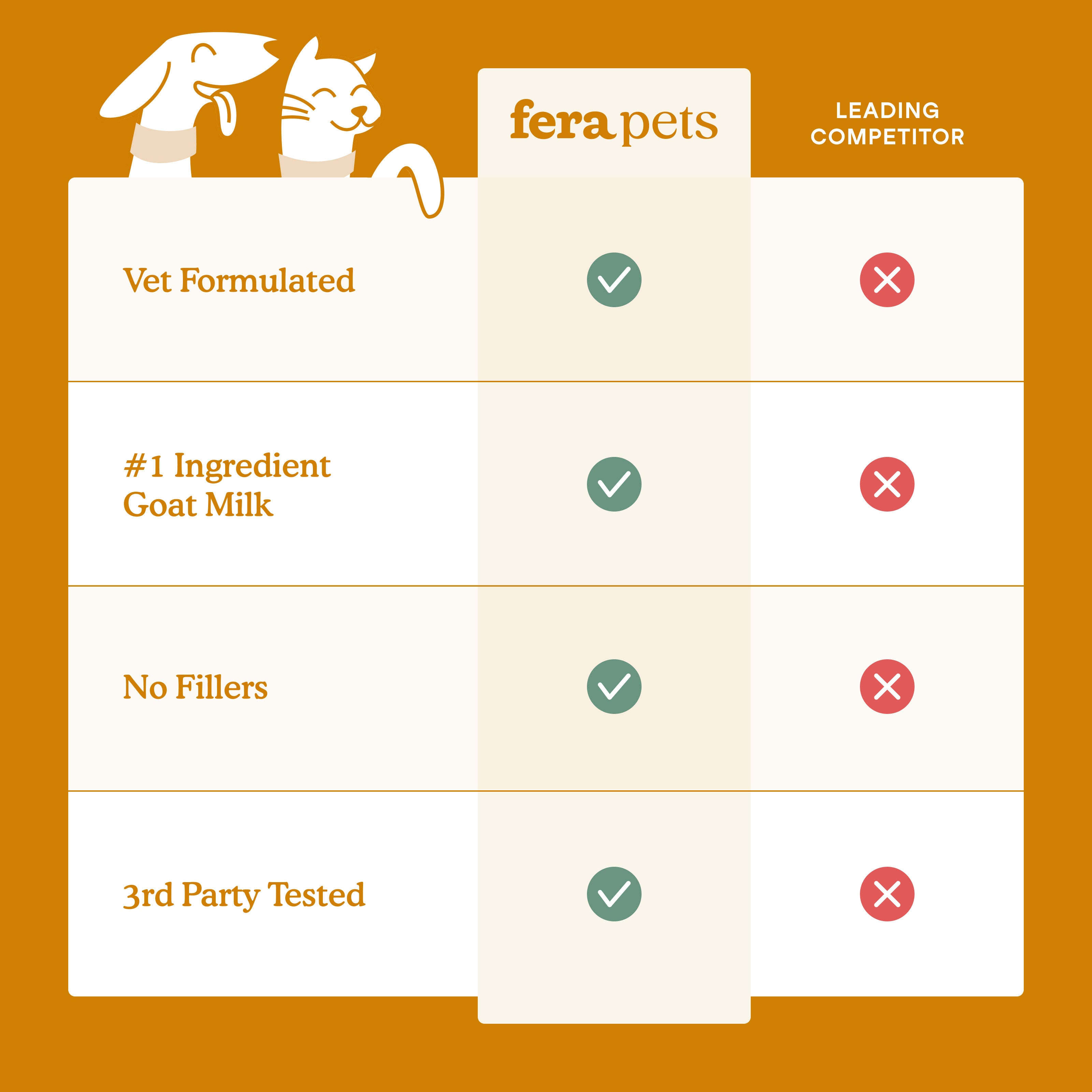 Immune Goat Milk